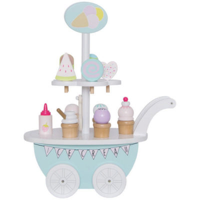 Babyshopping.sk