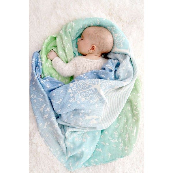 Babyshopping.sk