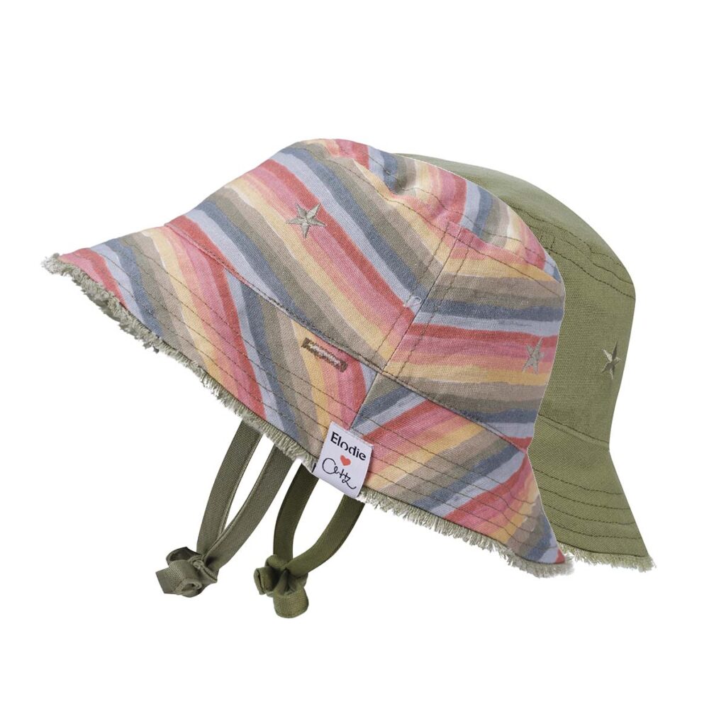 Babyshopping.sk