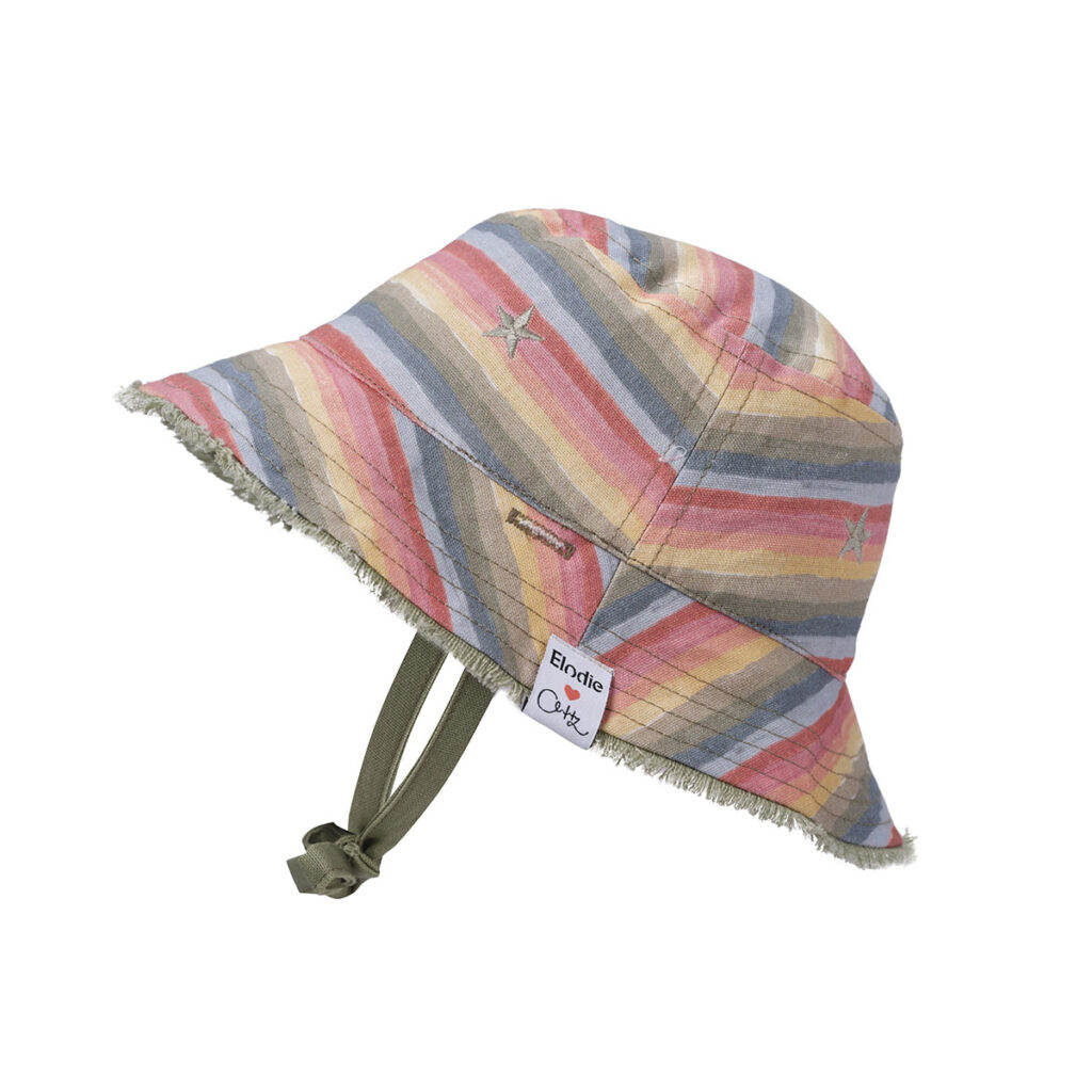 Babyshopping.sk